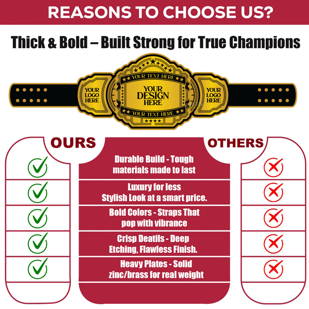 Comparison chart of a championship belt design with features listed on a red background.