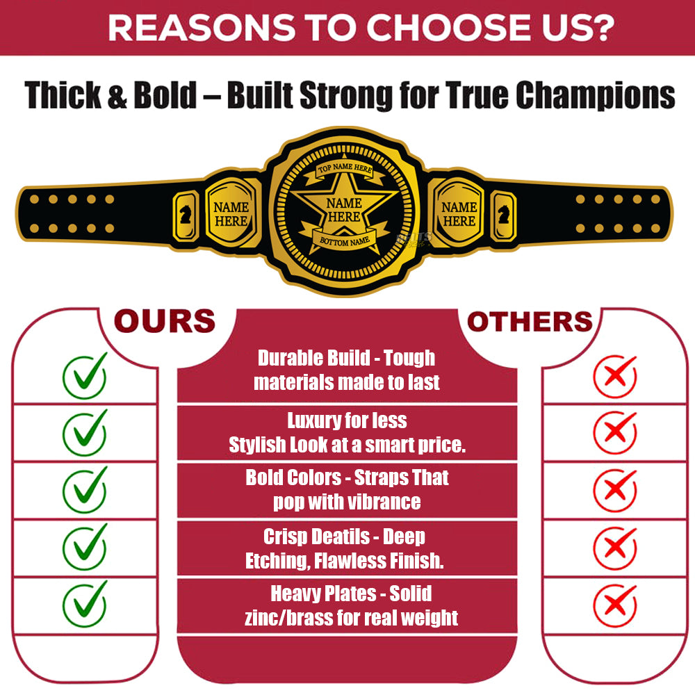 Wrestling championship belt with comparison chart on a red background