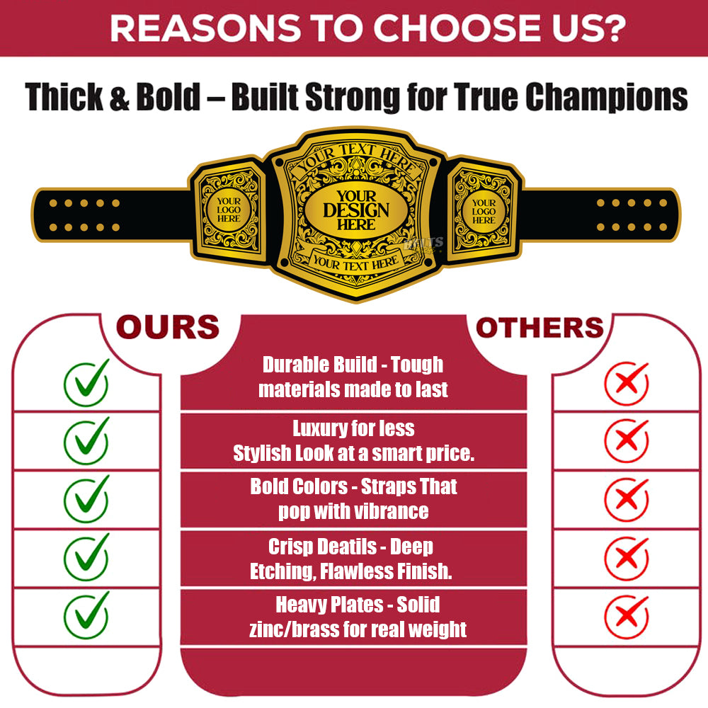 Wrestling championship belt design with customizable text and comparison chart on a red background.