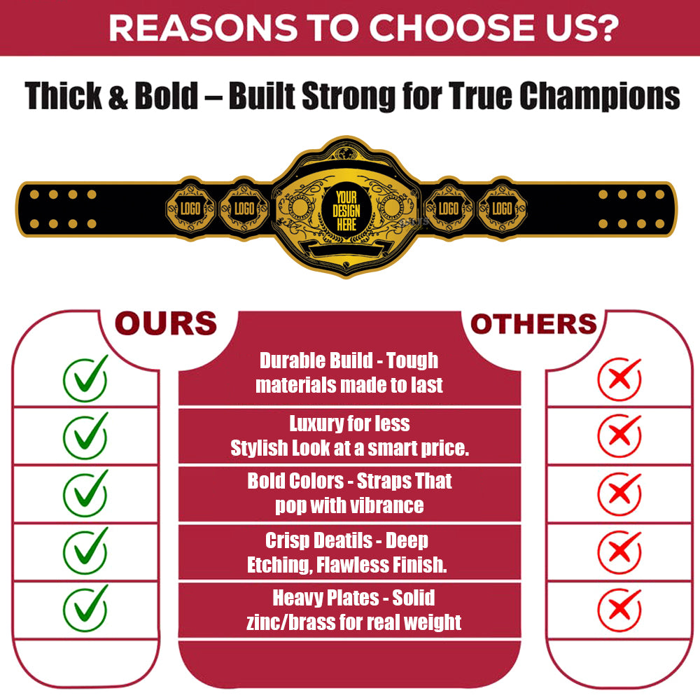 Comparison chart of a championship belt with features labeled 'OURS' and 'OTHERS'.