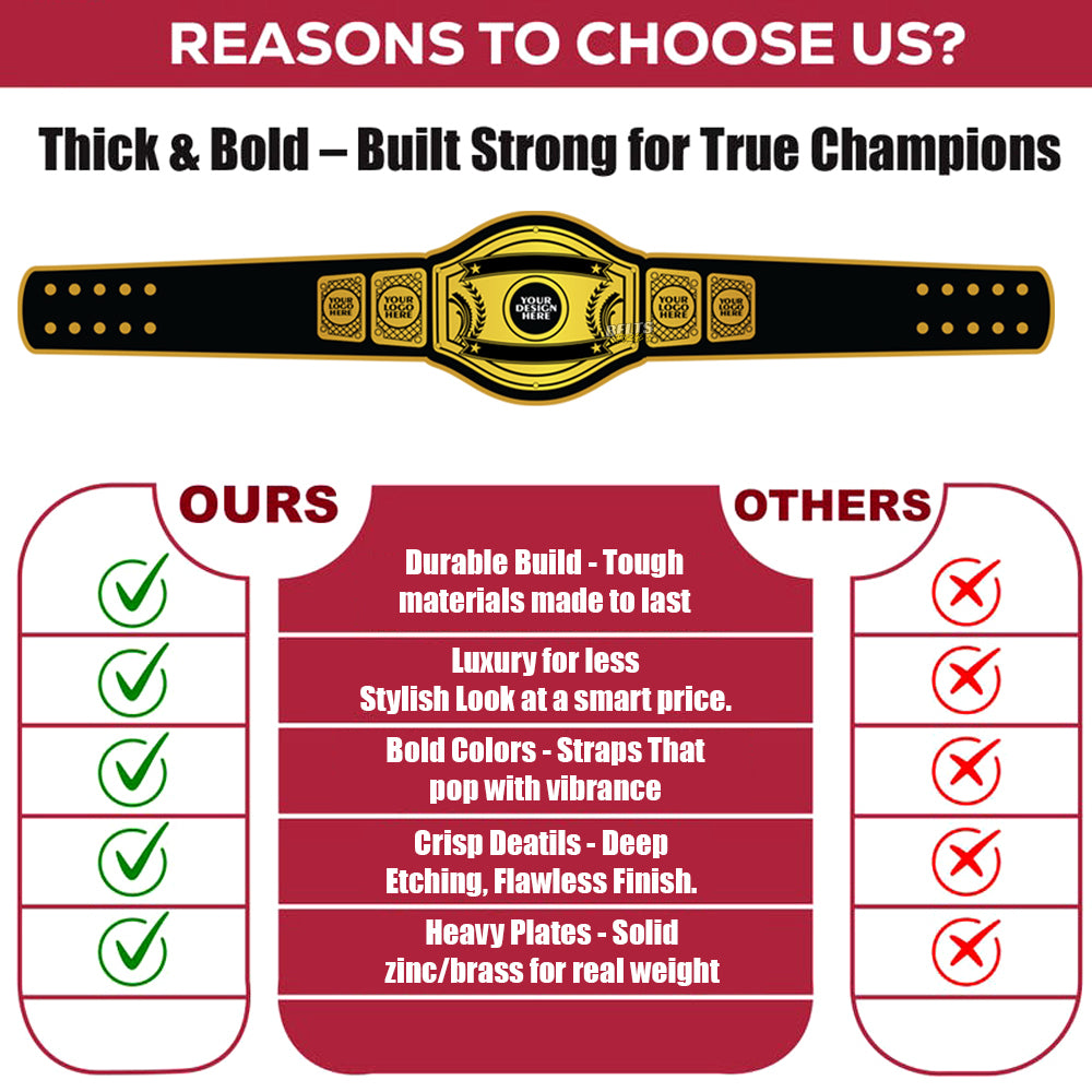 Comparison chart of a championship belt with features labeled 'OURS' and 'OTHERS' on a red background.