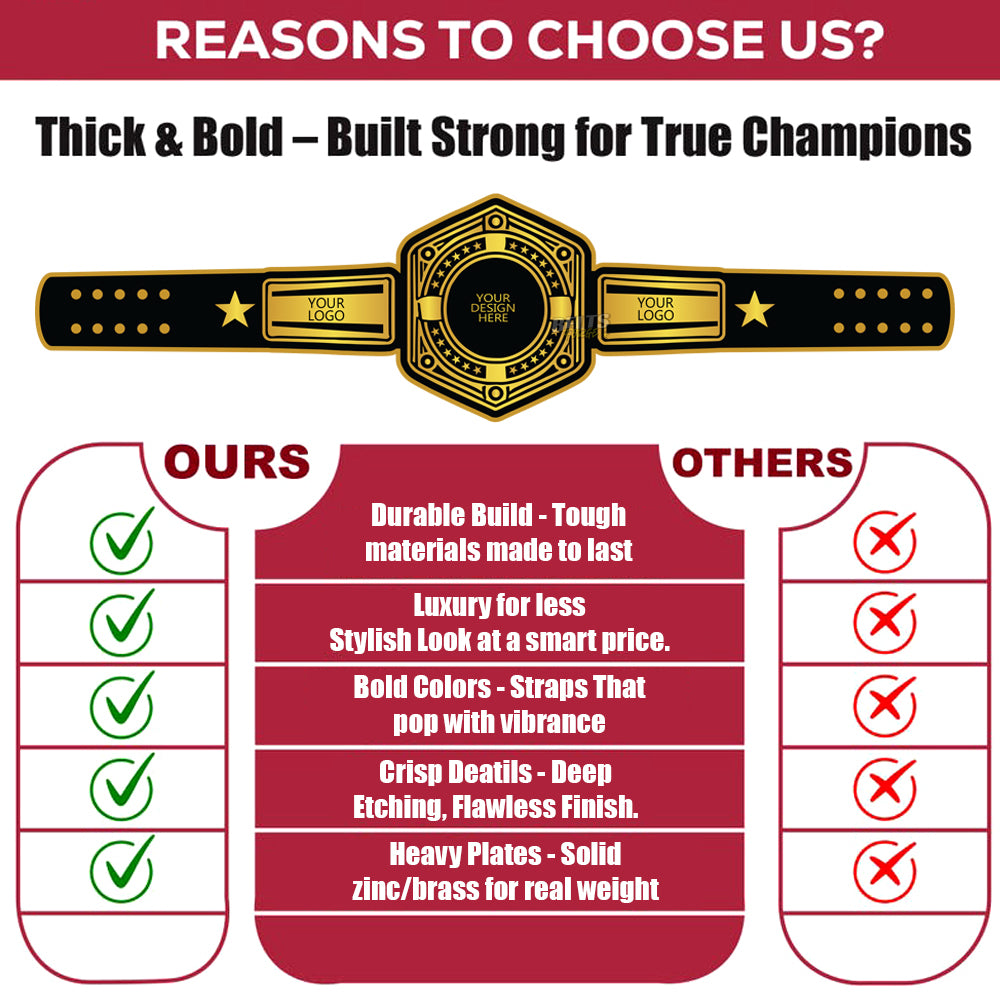 Comparison chart of a championship belt with features labeled 'OURS' and 'OTHERS'.