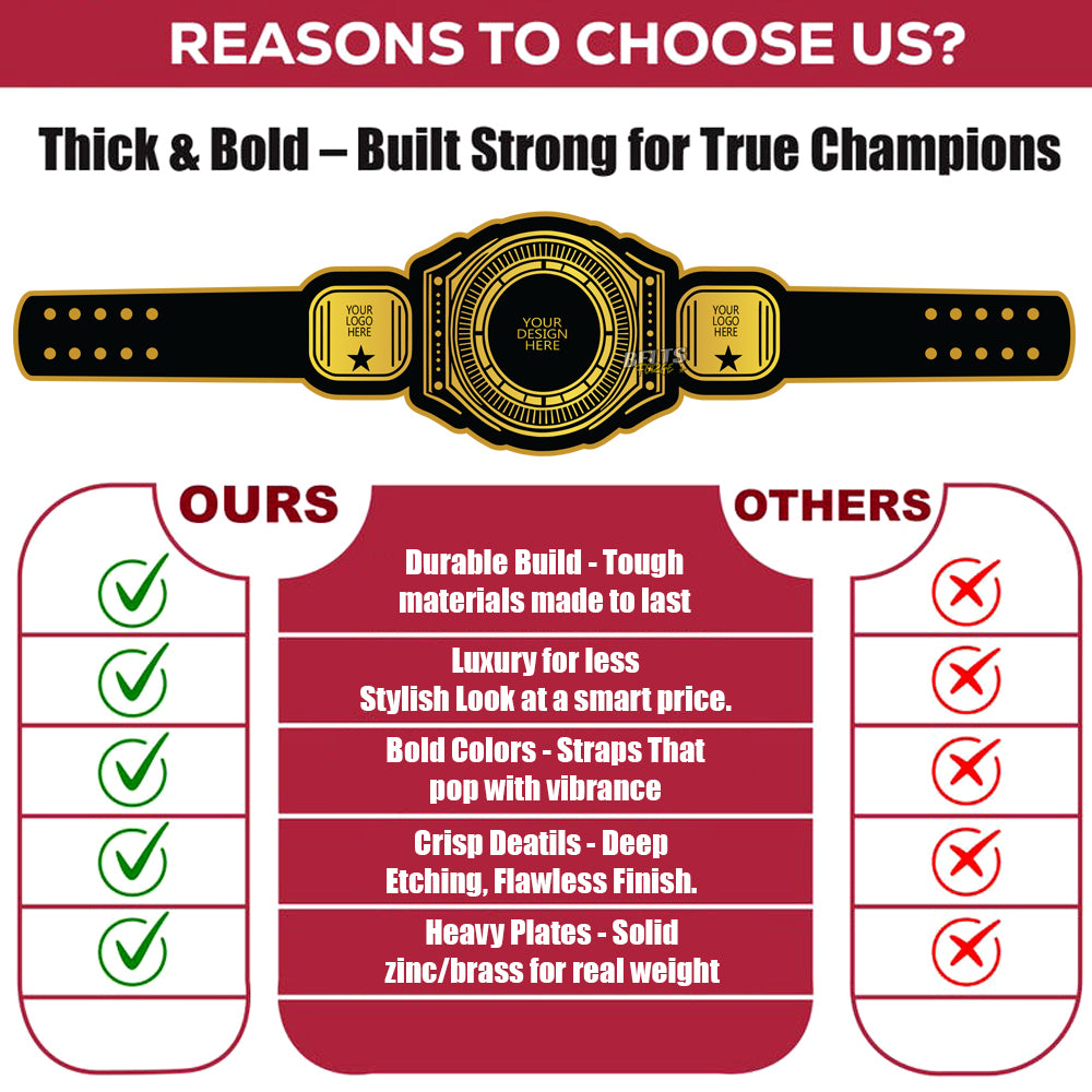 Comparison chart highlighting reasons to choose a product over competitors, featuring a championship belt graphic.