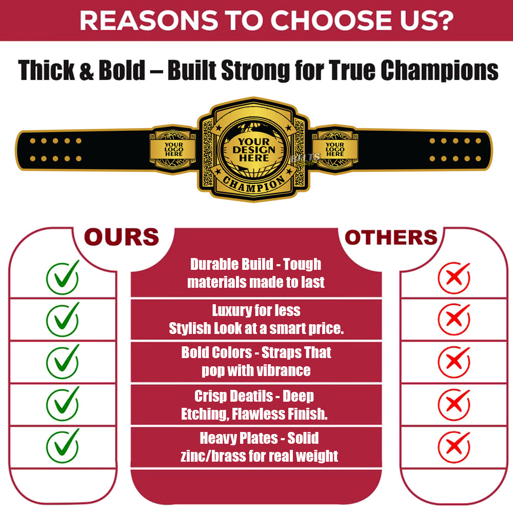 Comparison chart of a championship belt with features and benefits listed.