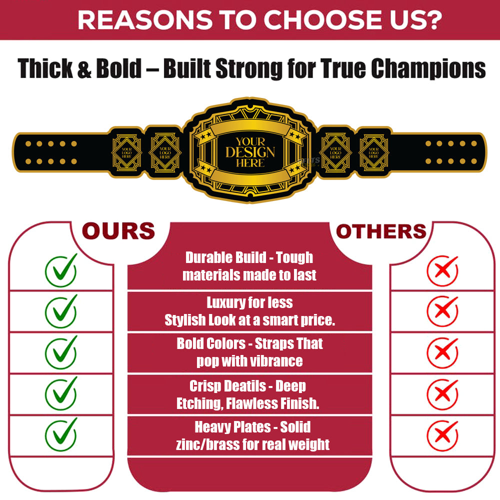 Comparison chart of a championship belt design with features listed on a red background.