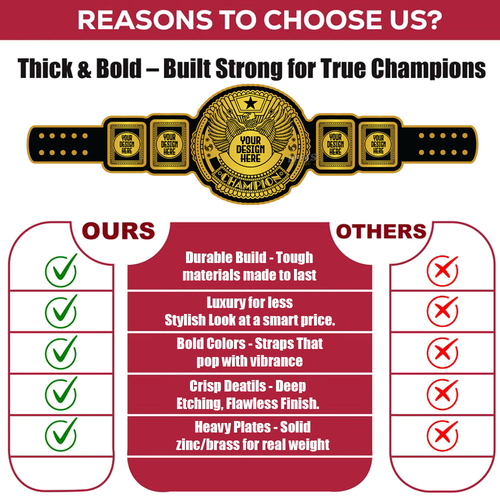 Comparison chart of a championship belt with features labeled 'Ours' and 'Others'.