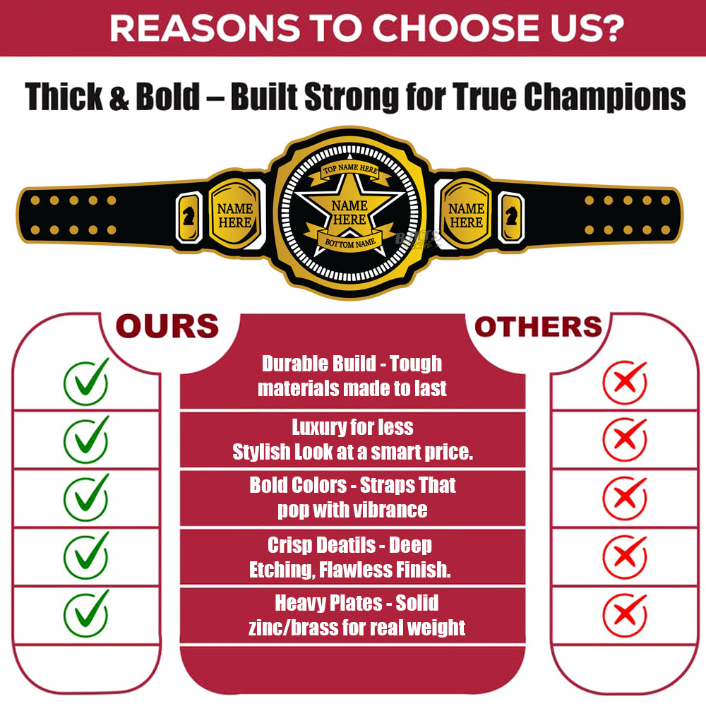 Wrestling championship belt with comparison chart on a red background