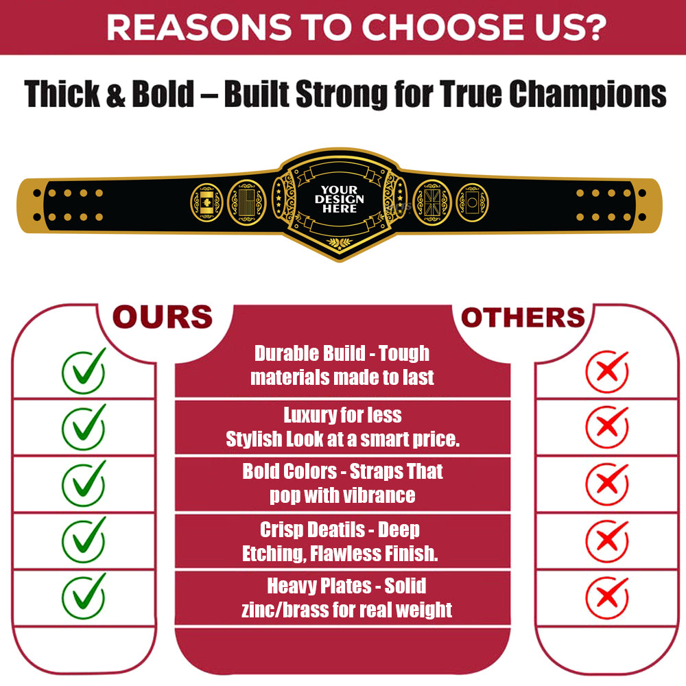 Comparison chart of a championship belt with features labeled 'Ours' and 'Others'.