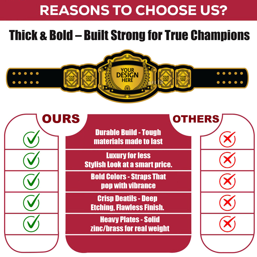 Custom Fantasy Football Belt product features comparison chart by Belts Forge