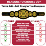 Personalized Heavyweight Award Belt, Custom Name and Logo on Gold-Plated Brass Plates - Image 5