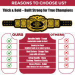 Custom Heavyweight Award Belt, Gold-Plated Brass & Genuine Leather - Image 5