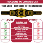 Premium Heavyweight Championship Belt, Gold-Plated Brass Design - Image 5
